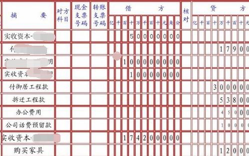 區(qū)別,體系,會計科目