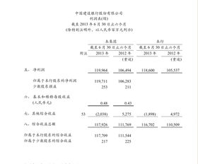 資產(chǎn)報損計入哪個會計科目