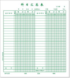 總賬包括哪些會計科目,總賬需要登記哪些會計科目,總賬會計科目編號