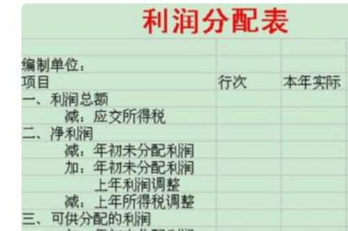 公司向個(gè)人借款的會(huì)計(jì)科目,個(gè)人借款做什么會(huì)計(jì)科目,個(gè)人借款抵扣會(huì)計(jì)科目