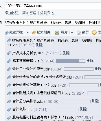 工作服算什么會計科目,利息算什么會計科目,投資算什么會計科目