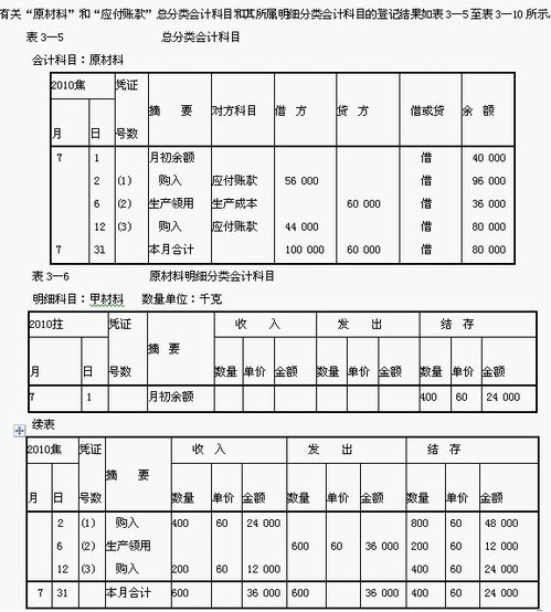 會(huì)計(jì)科目應(yīng)付賬款借方