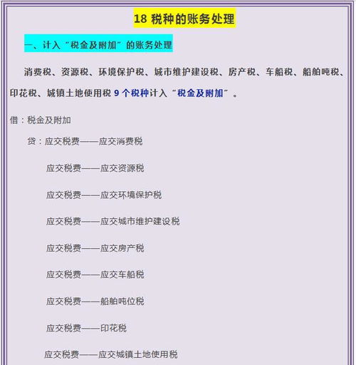 稅金及附加核算的會計科目