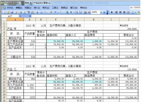 結(jié)轉(zhuǎn),完工,會計科目,商品