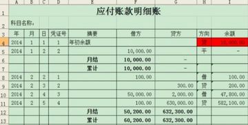 購入貨款會計科目