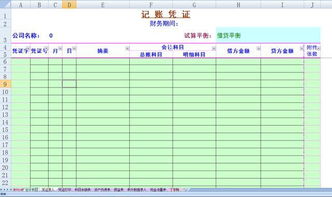 會(huì)計(jì)科目福利費(fèi)包含什么,會(huì)計(jì)科目里費(fèi)用包含什么,存貨包括什么會(huì)計(jì)科目
