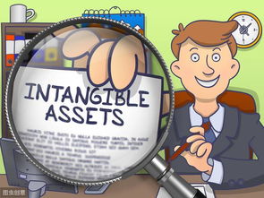 攤銷,無形資產(chǎn),會(huì)計(jì)科目,企業(yè)