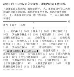 房地產(chǎn)公司使用的會計科目