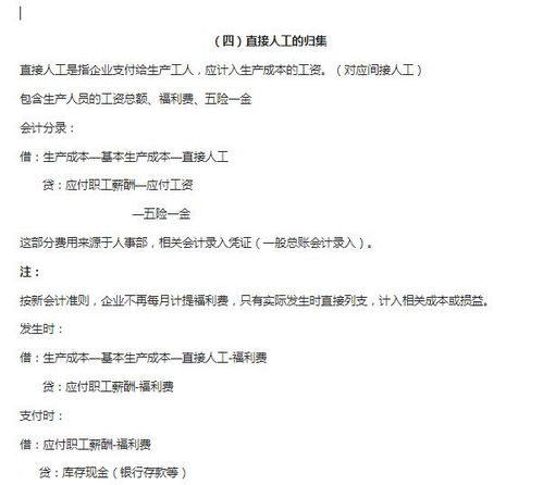 沖銷成本會計科目