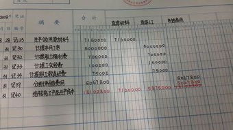 付監(jiān)理員工資會計科目