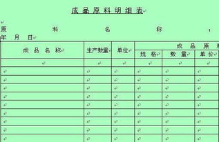 包裝材料屬于什么會(huì)計(jì)科目,包裝材料計(jì)入什么會(huì)計(jì)科目,生產(chǎn)企業(yè)包裝材料入會(huì)計(jì)科目