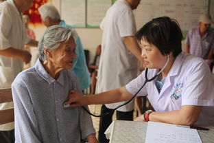 養(yǎng)老院,會(huì)計(jì)科目