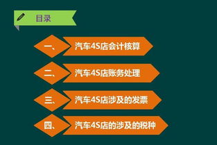 汽車4s店房租記什么會計(jì)科目