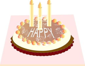 會員生日蛋糕怎么找會計科目