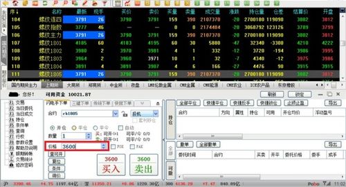 存貨涉及的會(huì)計(jì)科目,期貨的會(huì)計(jì)科目,籌資涉及的會(huì)計(jì)科目