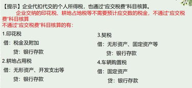 應(yīng)交稅費(fèi)內(nèi)帳會計科目