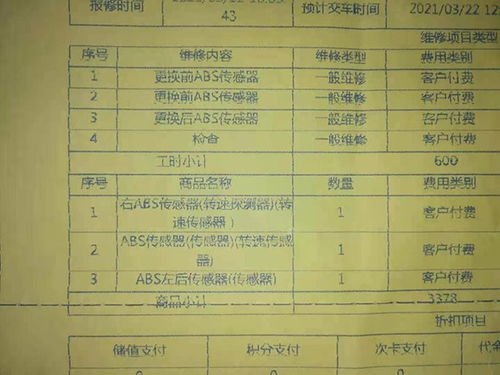 4s店監(jiān)理費(fèi)入什么會計科目