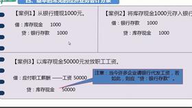 企業(yè)修大門的會計科目