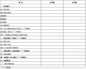 要素,包含,會計(jì)科目