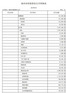 賬戶余額屬于什么會計科目,當(dāng)會計科目的余額或發(fā)生額不為零時,會計科目無余額賬戶有哪些