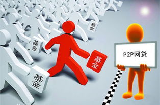 買基金進(jìn)什么會(huì)計(jì)科目