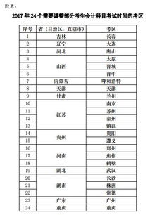 調(diào)整上一度會計科目