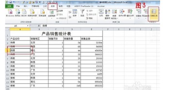 匯總表,會計科目