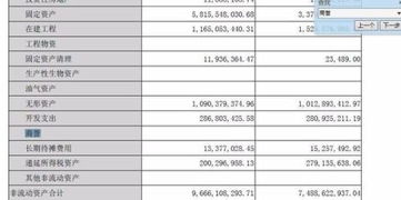商譽(yù)應(yīng)計(jì)入什么會(huì)計(jì)科目