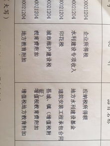 社?？劭顣嬁颇?產(chǎn)品質(zhì)量問題扣款會計科目,違規(guī)扣款做什么會計科目