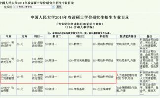 人力資源公司會計科目會用到哪些?,人力資源服務會計科目,人力資源公司會計科目