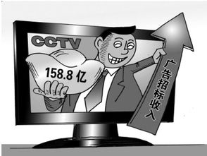 商品廣告費(fèi)用會(huì)計(jì)科目,電視廣告費(fèi)用會(huì)計(jì)科目,支付廣告費(fèi)用會(huì)計(jì)科目