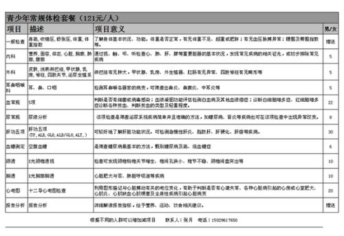 會計科目辦證費(fèi)用應(yīng)該放在哪