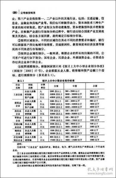 信用貸款公司的會計科目