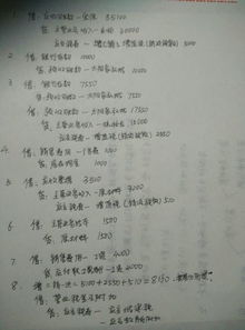 西裝做什么會計科目