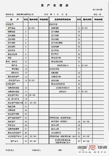 會計科目的借貸啥意思