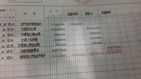 品質(zhì)損失計入什么會計科目