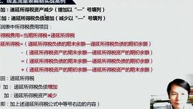 小企業(yè)會計科目核算內容