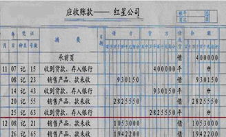 會計科目其他應付款借方金額貸方金額代表,會計科目收入是借方還是貸方,會計科目借方貸方表示什么意思?