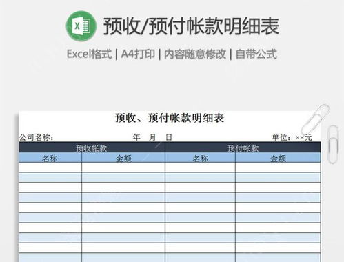 預(yù)付汽油費(fèi)會(huì)計(jì)科目