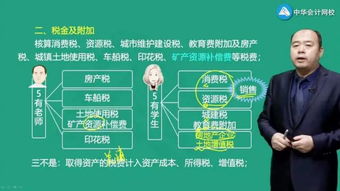 車船稅借記的會(huì)計(jì)科目,車船稅計(jì)入什么會(huì)計(jì)科目,車船稅記哪個(gè)會(huì)計(jì)科目