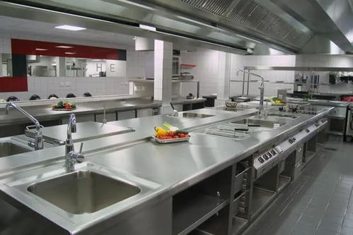 單位食堂廚房設(shè)備清單,單位食堂廚房設(shè)備配置,廚房設(shè)備做什么會計科目