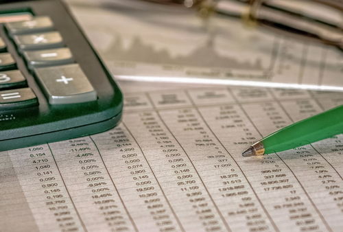 農藥,會計科目,農業(yè),雞糞