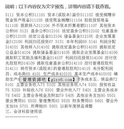 企業(yè)會計制度附會計科目