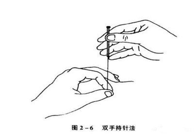 2雙手進(jìn)針有哪些方法