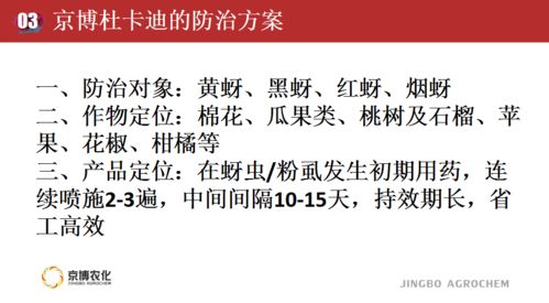 操作技術和方法有哪些