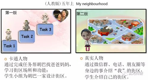 提升口語能力的方法有哪些