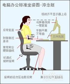 預(yù)防腰肌勞損的方法有哪些