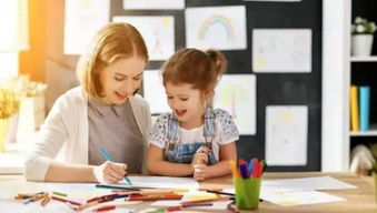 人幼兒園教師的培訓(xùn)方法有哪些內(nèi)容是什么