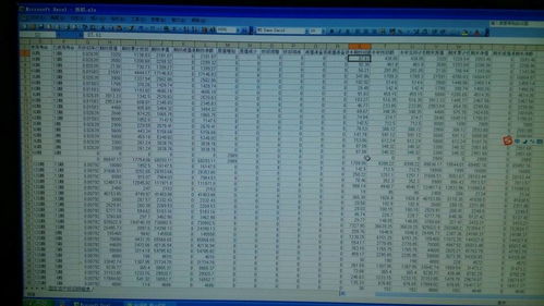 車損折舊方法有哪些