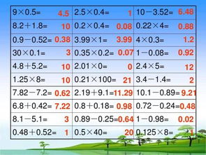 小學(xué)口算方法有哪些